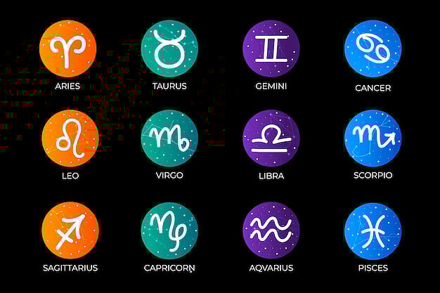 Weekly Horoscope for December 1st to December 7th