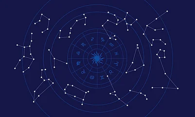 November 5 horoscope