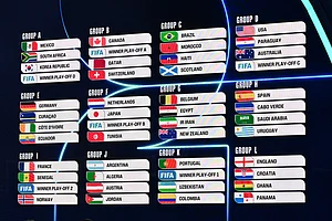 | Photo: Mandel Ngan/Pool Photo via AP : The Groups are displayed at the draw for the 2026 soccer World Cup at the Kennedy Center in Washington.