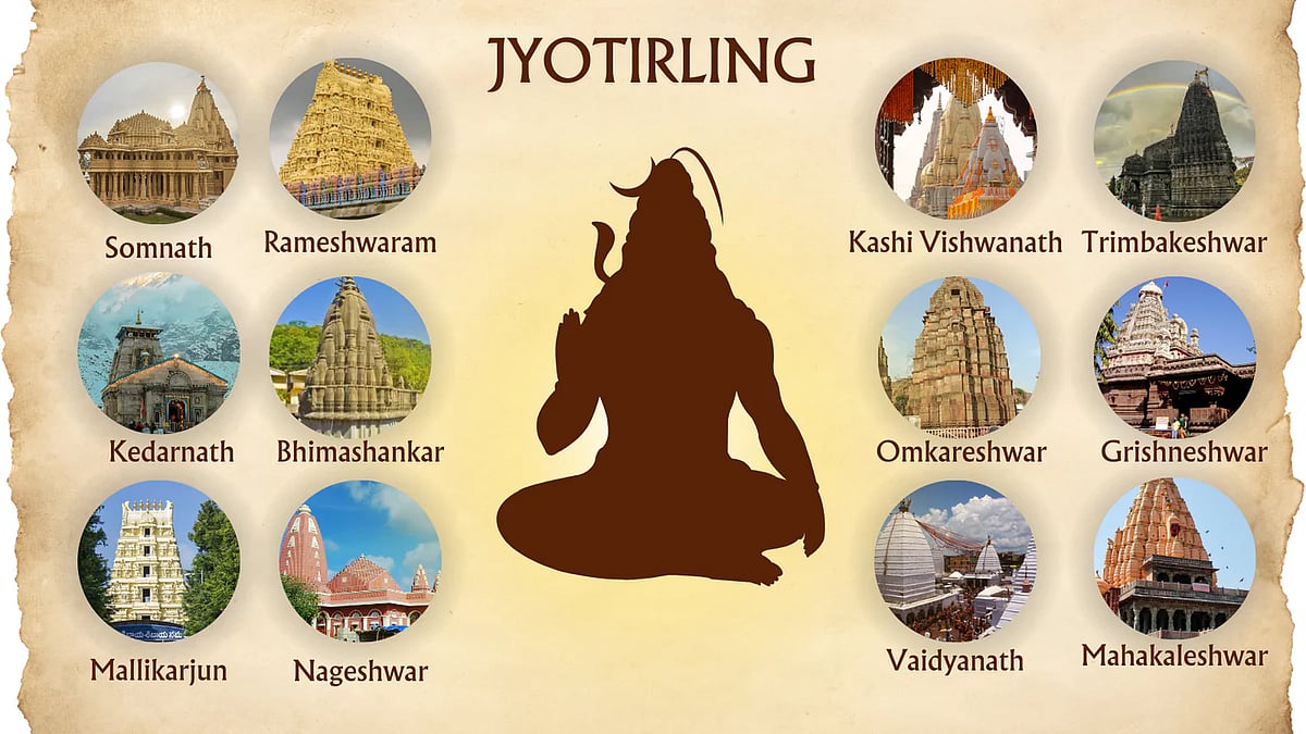 The 12 Jyotirlingas: Shiva’s Sacred Light & India’s Spiritual Map