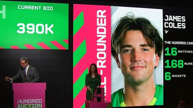 X/The Hundred : James Coles went for a whopping GBP 390000 in the first-ever Mens Hundred Auction, becoming the most expensive player in the auction.